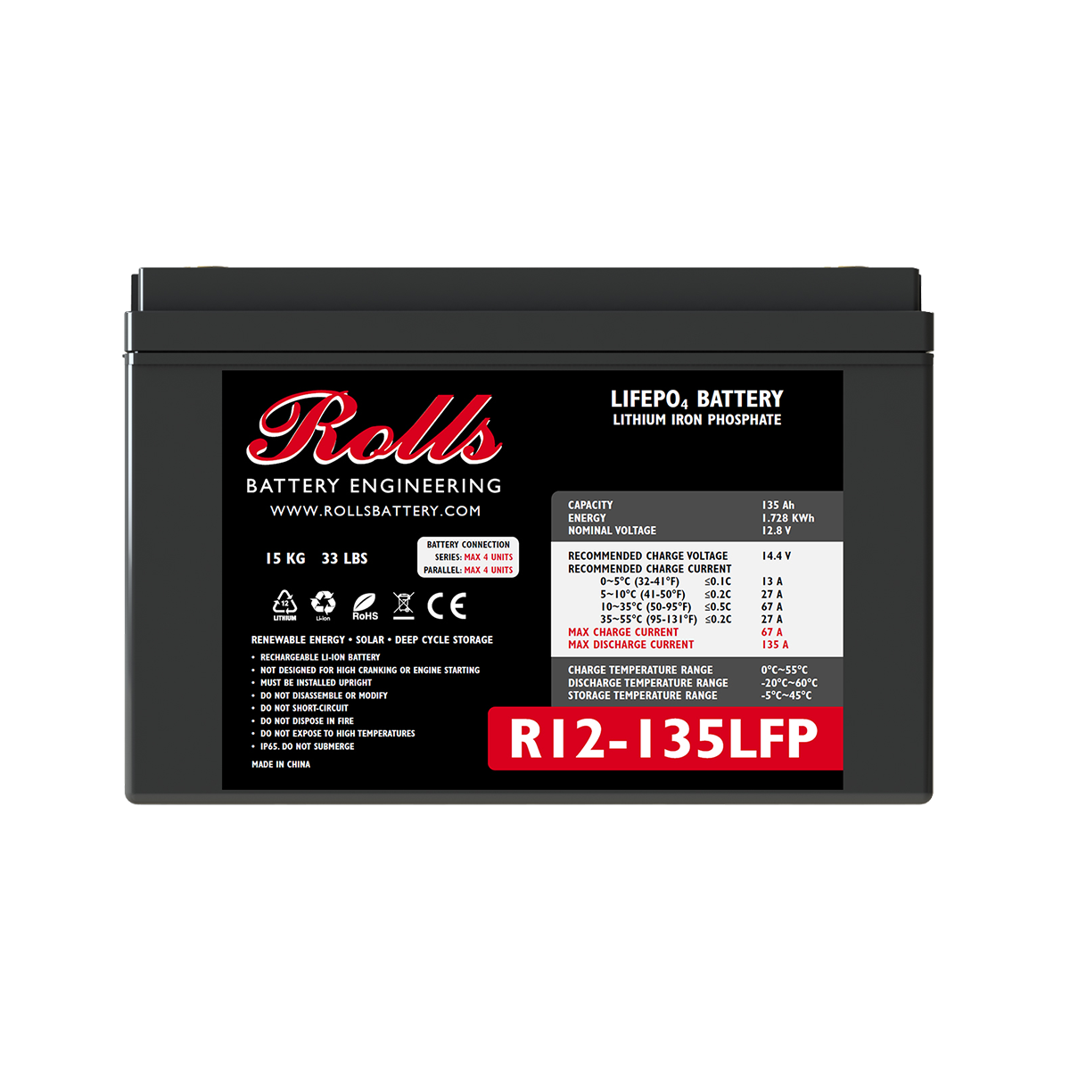 R12-135LFP
