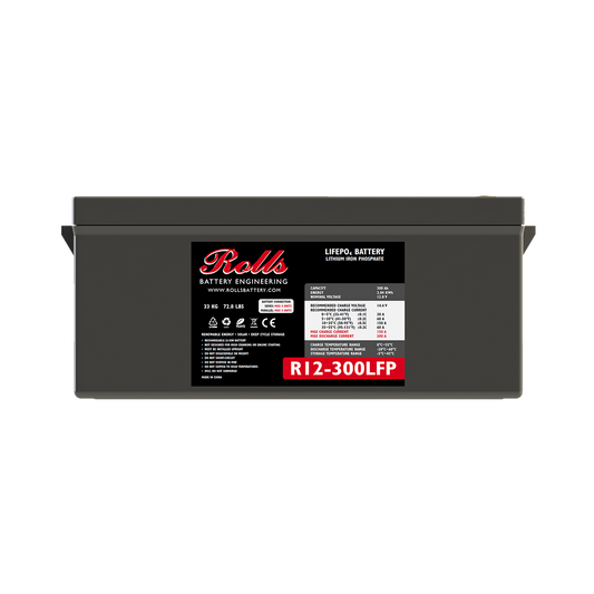 R12-300LFP