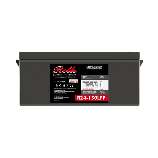 R24-150LFP