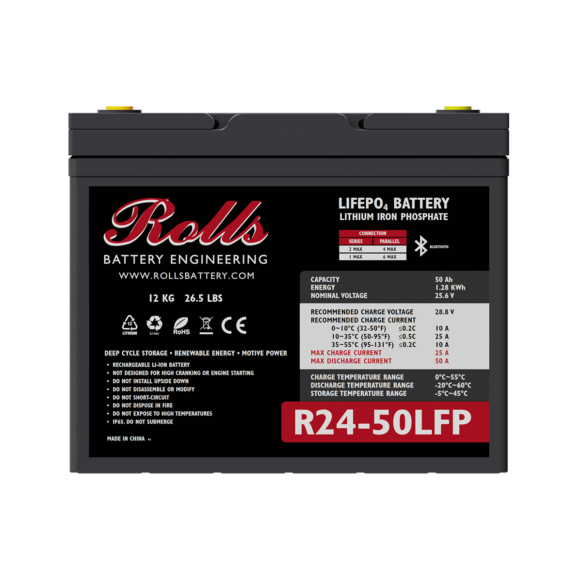 R24-50LFP