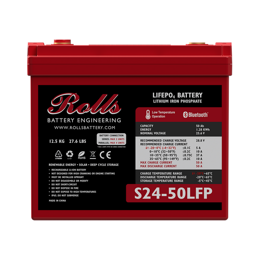 S24-50LFP